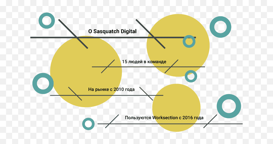 Dot Emoji,Sasquatch Emoji