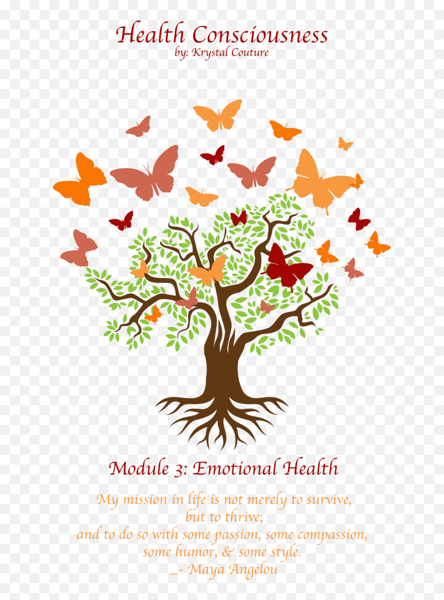 Health Consciousness - Emotional Health U2014 Dr Krystal Couture Casa Rural Emoji,Curiosity Emotion