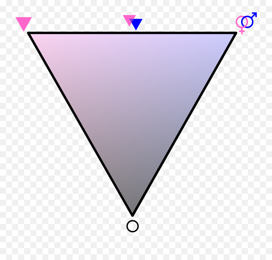 Pin On C O L O R S - Omnisexual Color Meaning Emoji,Asexual Emoji