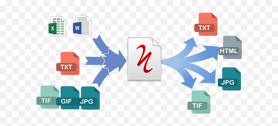 Pas Workflow Module Emoji,The Emoji Code Pdf Pas Workflow Module Emoji,The Emoji Code Pdf