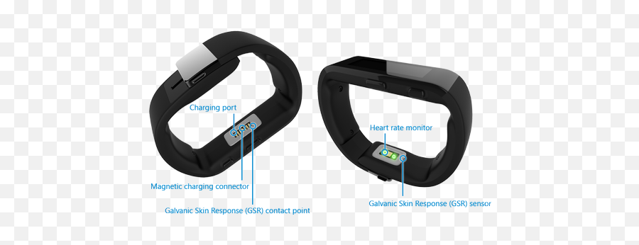 Wearables Get Moody With The Gsr Sensor Designnewscom - Galvanic Skin Response Sensor Wearable Emoji,Components Of Emotion