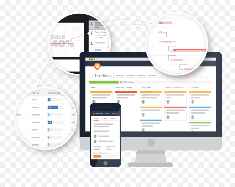 10 Project Management Software Tools Free Ones 2021 - Workfront Teams Integration Emoji,Project Management Emojis