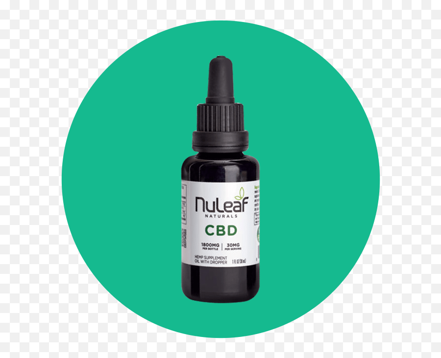 The Best Cbd For Nerve Pain 2021 Top Products And How To - Office Instrument Emoji,All These Negative Emotions Towards Me Are Hurting Me Nervous System.