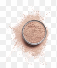 Radiant Emoji,Milani Emotion Vs Sugar