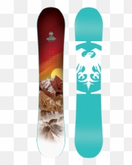 Never Summer Womens Infinity 2021 - Never Summer Infinity 2021 Emoji,Yes. Emoticon Snowboard Women