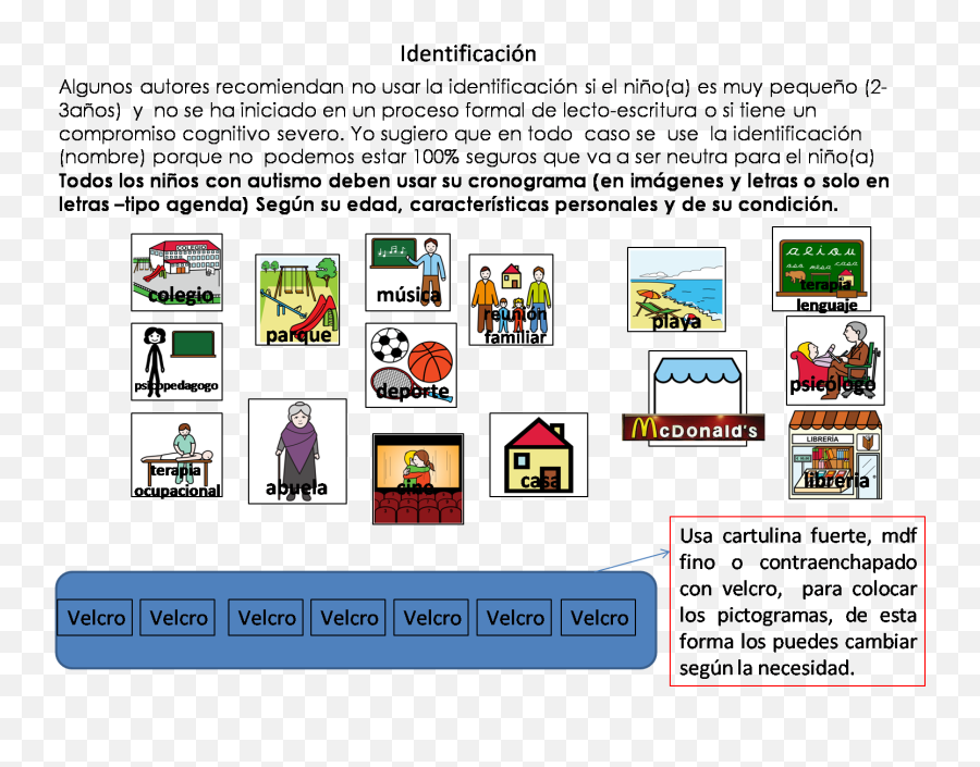 E - Learninginclusivo U2013 Página 126 U2013 Juandon Innovación Y Vertical Emoji,Que Significa El Emoticon De Dos Manos Juntas