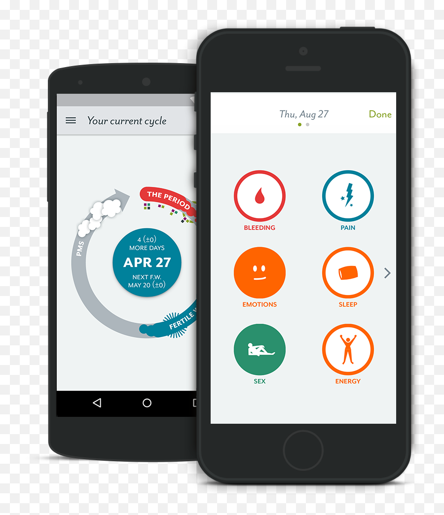 Pin On Feminismo Y Diseño - App Clue Emoji,Emotions During Menstrual Cycle