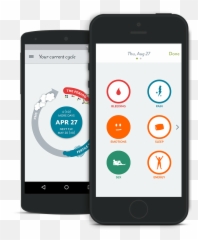 Pin On Feminismo Y Diseño - App Clue Emoji,Emotions During Menstrual Cycle