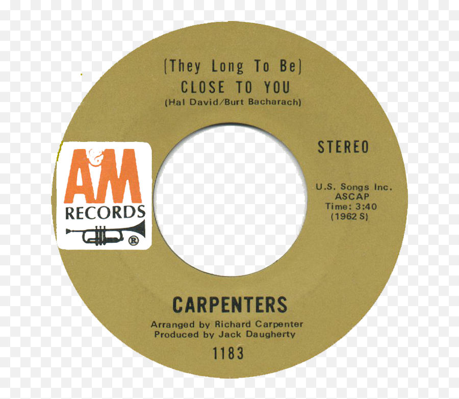 Carpenters U2013 Motor City Radio Flashbacks Emoji,1977 Hit By The Emotions