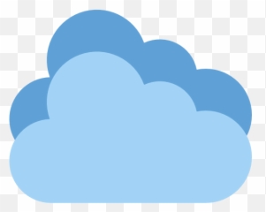 The Climate And Weather Of Cape Breton Island Destination Emoji,Overcast Emoji
