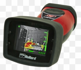 Qxt Thermal Imager - Bullard Qxt Emoji,Different Emotions Thermal Imaging Body