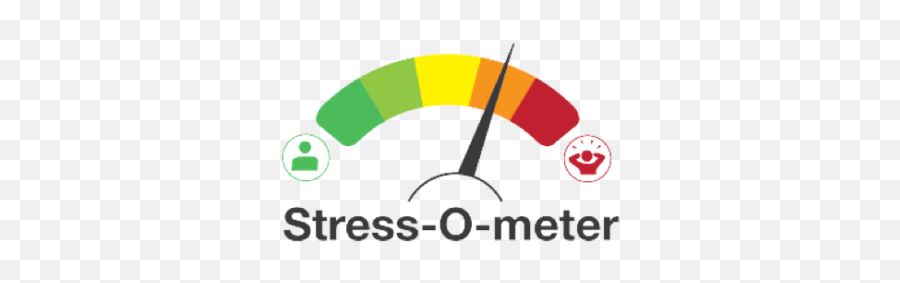 Les Effets De Lu0027anxiété Et Du Stress Sur Votre Performance - Govt Promises Vs Reality Emoji,Sommet D'une Emotion
