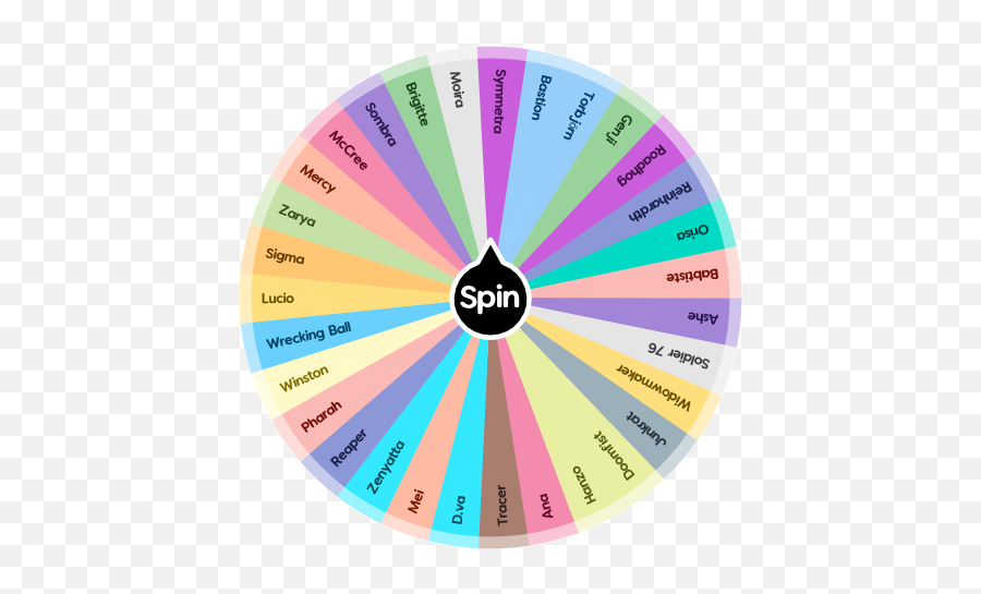 Overwatch Golden Weapon Spin The Wheel App - Dot Emoji,Winston Overwatch Emoticon