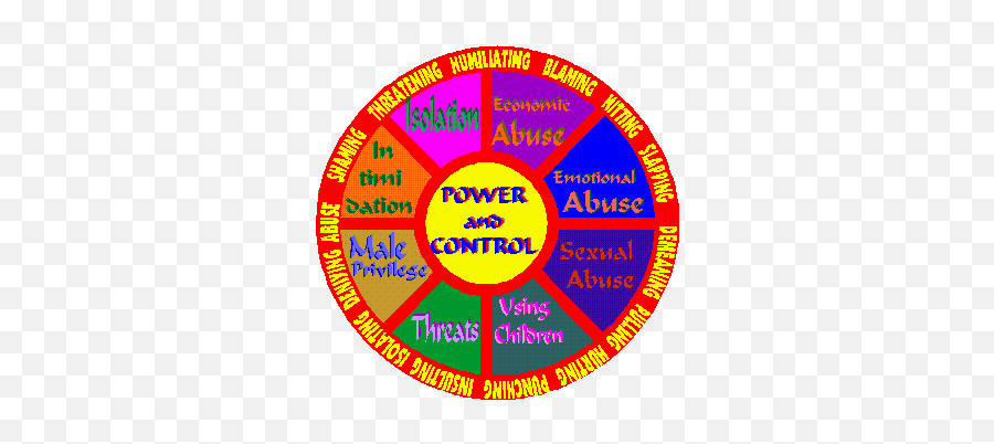 Domestic Violence Support Poem For Survivors Emoji,Poem To An Emotion