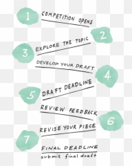 Write The World - Writing Competitions Write The World Emoji,Evoking Emotion In Writing