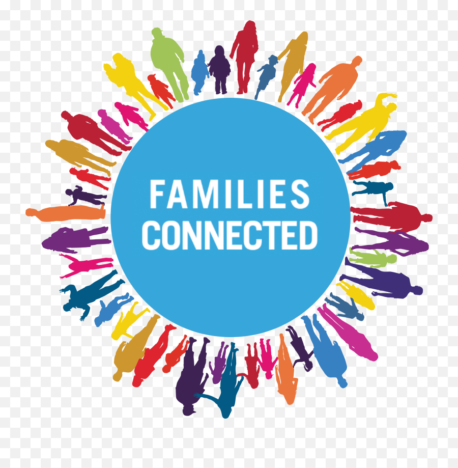 Helping Youth Cope With Body Image Issues U2014 Families Connected - South Bay Families Connected Emoji,Brene Brown Parenting 30 Emotions