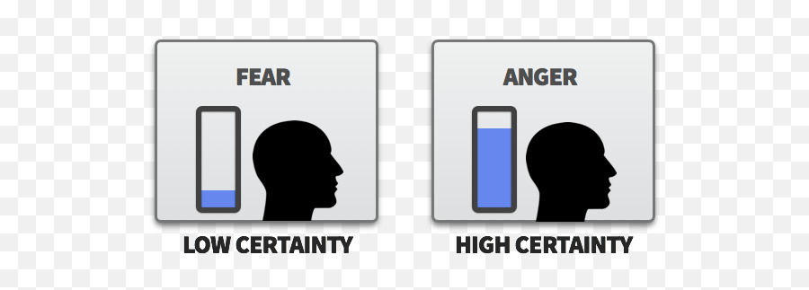 A Full Guide - Smart Device Emoji,Small Emotion People Image