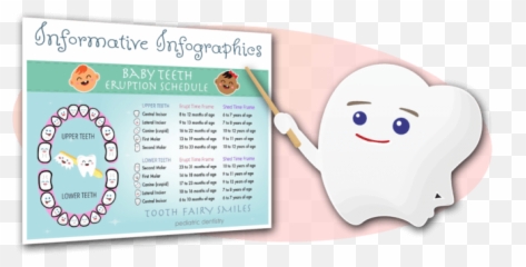 Tooth Fairy Smiles - Ghost Emoji,Toothferry Facebook Emojis