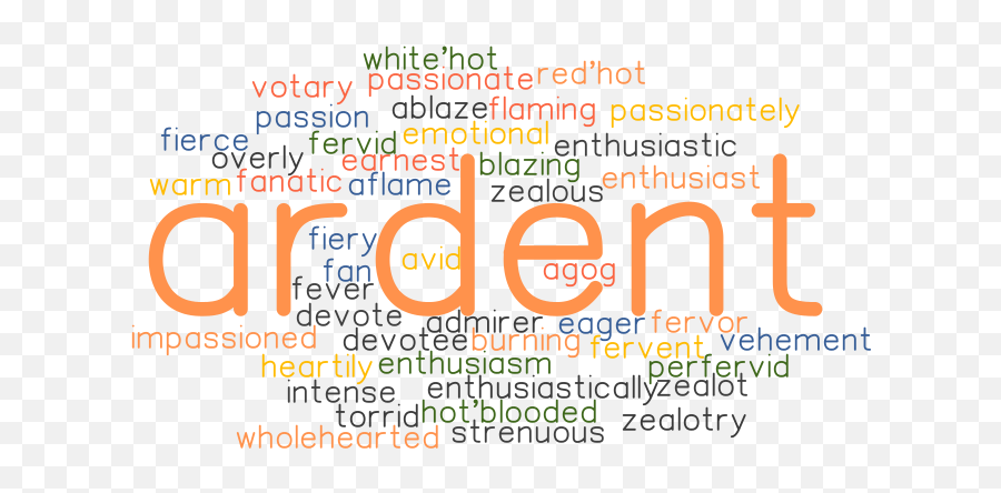 Ardent Synonyms And Related Words What Is Another Word For - Dot Emoji,Curiosity Emotion