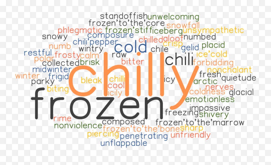 Chilly Synonyms And Related Words What Is Another Word For - Dot Emoji,Frozen Emotions