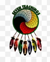 Seven Sacred Teachings - Seven Sacred Teachings Colours Emoji,Native American Mind Body Emotion Spirit