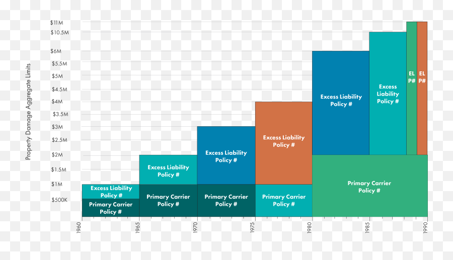 Blog Archive - Page 2 Of 68 Enviroforensics Emoji,Color Palatte Emotions Chart Kids