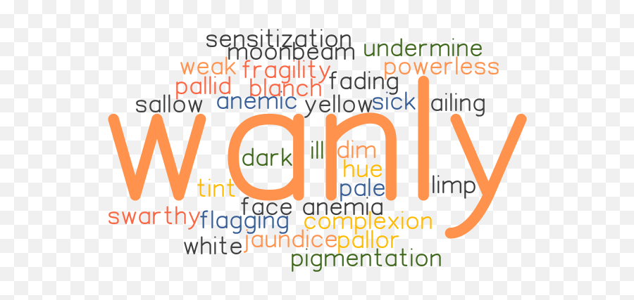 Synonyms And Related Words - Vertical Emoji,Jealousy Is A Weak Emotion
