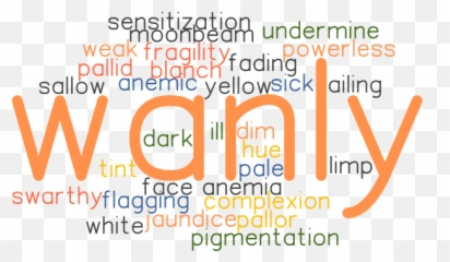 Synonyms And Related Words - Vertical Emoji,Jealousy Is A Weak Emotion