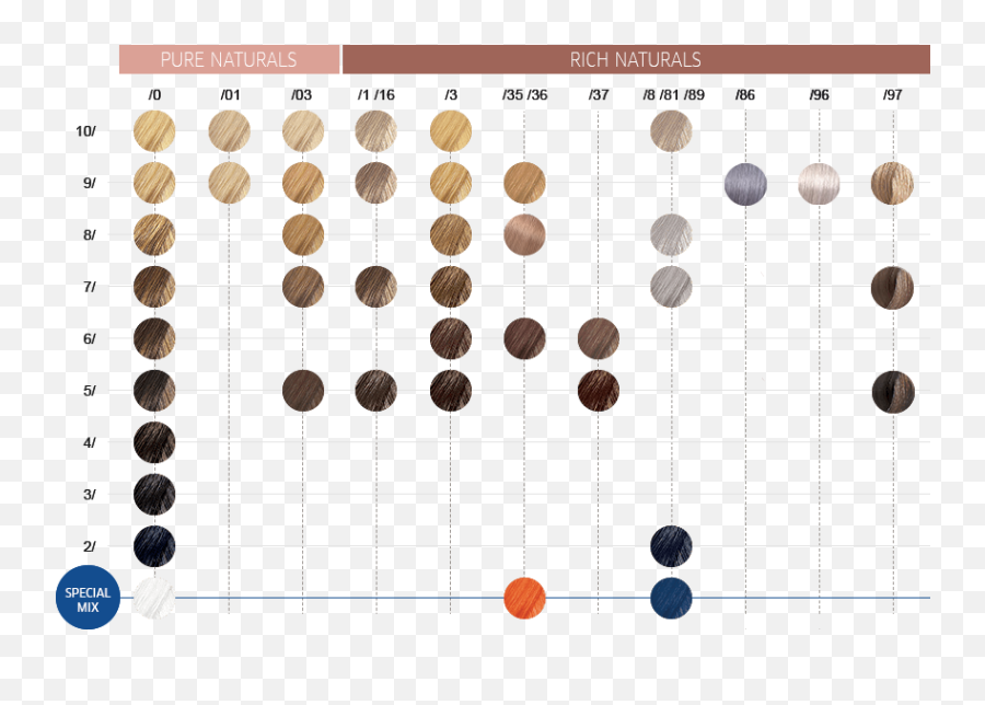 Color Touch - Wella Colour Touch Shade Chart Emoji,Colours For Emotions Chart