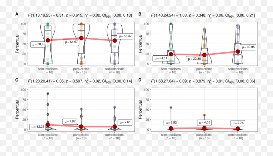 Rating Linguistics Features And Facial Expressions Emoji,Experiment Pictures Emotion Neutral