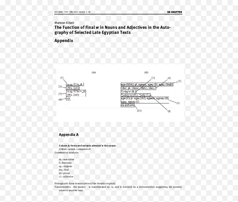 Hierogliphs Research Papers - Document Emoji,Jeroglificos Emoticons