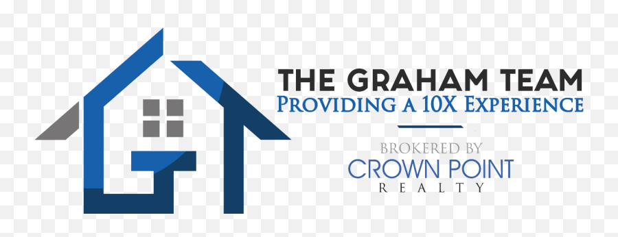 The Graham Team At Crown Point Realty - Vertical Emoji,Showings Emotions And Feelings Chart