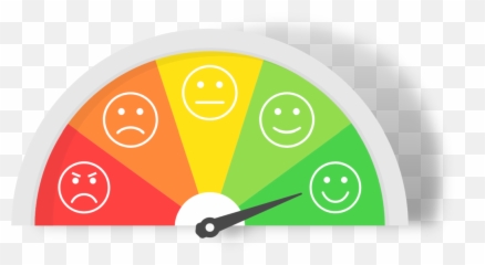 Panda Hub Emoji,Car Wash Emotions