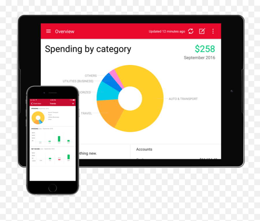 Viebly Hub For Education Lifestyle U0026 Entertainment Page 154 - Quicken Budget App Emoji,Emojis In Ynab