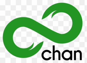 Some Thoughts On Our Feathered And Furry Children And Their - 8chan Logo Png Emoji,Cockatiel Emotions