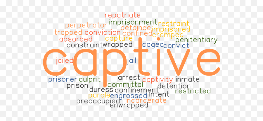 Captive Synonyms And Related Words What Is Another Word - Vertical Emoji,High Emotion Words