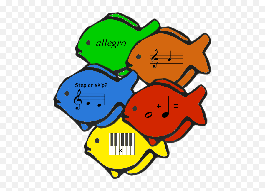 Clipart Piano Piano Recital Clipart Piano Piano Recital - Fish Model Flash Cards Emoji,Emotion Flash Cards Pdf