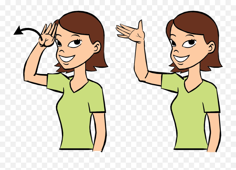 Hello - Sign Language For Eat Emoji,Emotion Asl