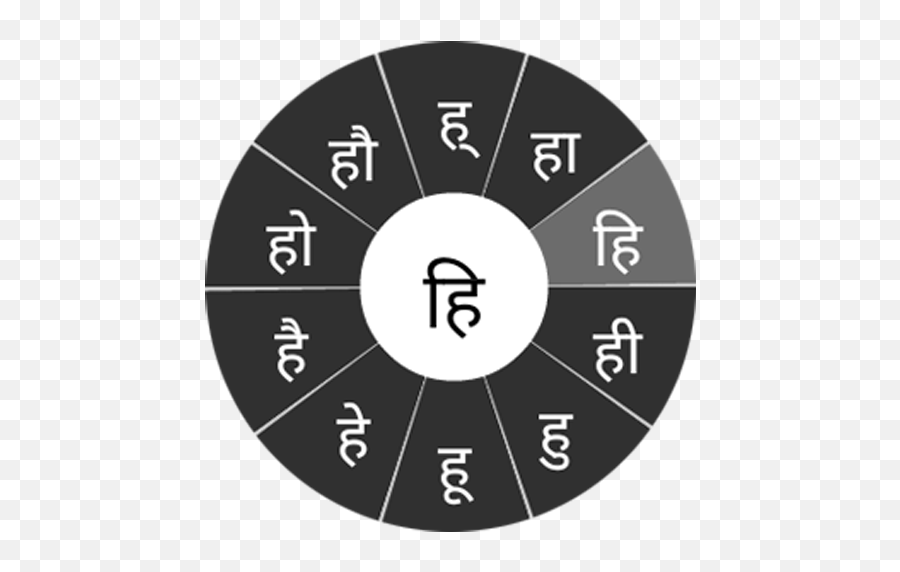 Swarachakra Hindi Keyboard - Types Of Savings And Investments Emoji,Chakra Emojis