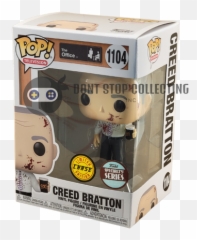 4 Pops - Page 2 Dontstopcollectinginc Emoji,Shrut Emoticon