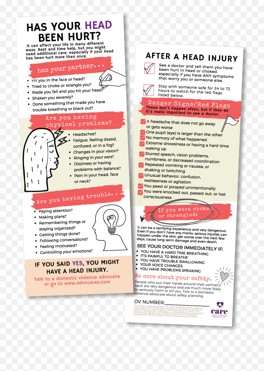Brain Injury A Hidden Risk For Domestic Violence Victims - Dot Emoji,Printable Emotion Faces Card
