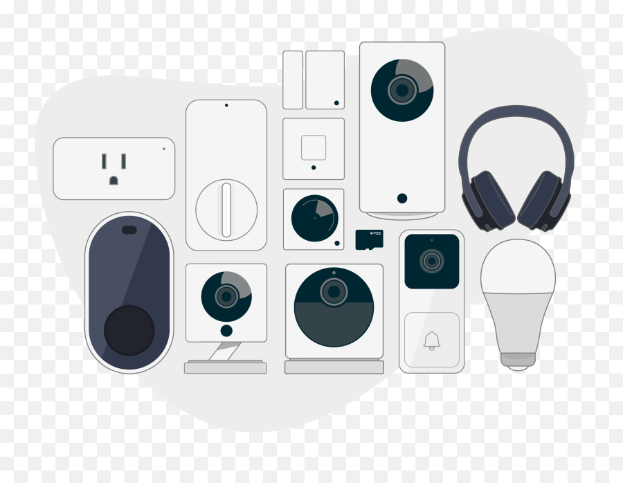 Pre - Order Shipping Update 11321 News From Wyze Wyze Camera Emoji,Discourse Emojis Pre - Order Shipping Update 11321 News From Wyze Wyze Camera Emoji,Discourse Emojis