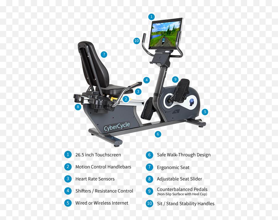 Cybercycle - Exercise Your Mind And Body Cybercycle Emoji,Controlling Your Emotions Bicycle