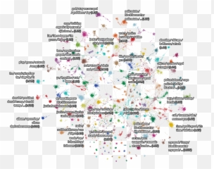 3 Million Russian Troll Tweets - Dot Emoji,Guess The Emoji Level 77