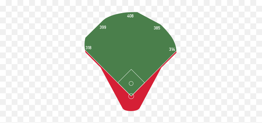 Yankee Stadium 1923 - Wikiwand Globe Life Park Field Dimensions Emoji,Joe Schilling After Knockout Emotion