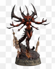 Blizzplanet - Diablo Figures Emoji,Ben Brode Laugh Emoji