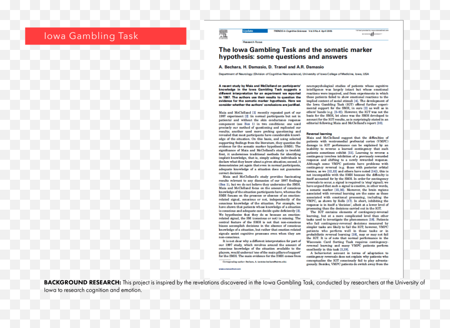 To Engineer A Gut Feeling U2014 Ani Liu - Document Emoji,Cognitioin And Emotion