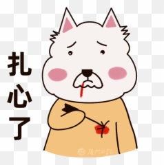 U2026 Emoji,Dog Emoji Wechat