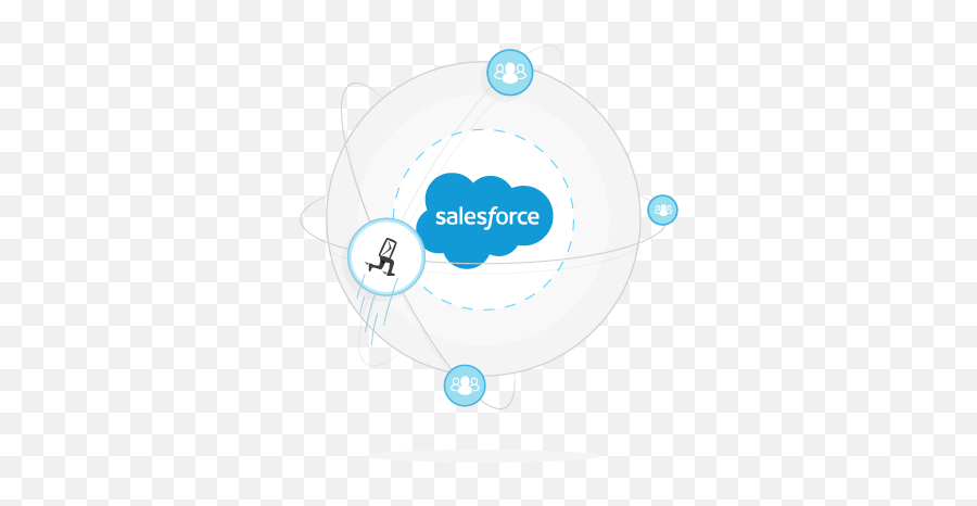 Salesforce Newsletter Integration - Salesforce Dot Emoji,Emoji Support Subject Lines Madmimi