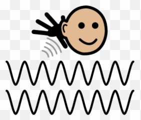 Uls Chapter 3 Fill - In Other Quiz Quizizz Happy Emoji,Soundwave Emoticon